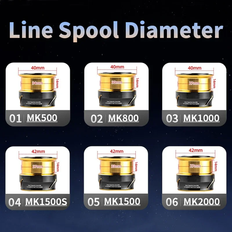 Mavllos Resolute 147g Light Ca - Kastking Reel Zephyr ulasan dan harga
