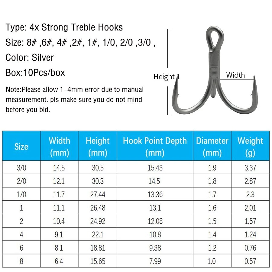 Fishing Treble Hooks High Carb - Fishing Hook Offset ulasan dan harga
