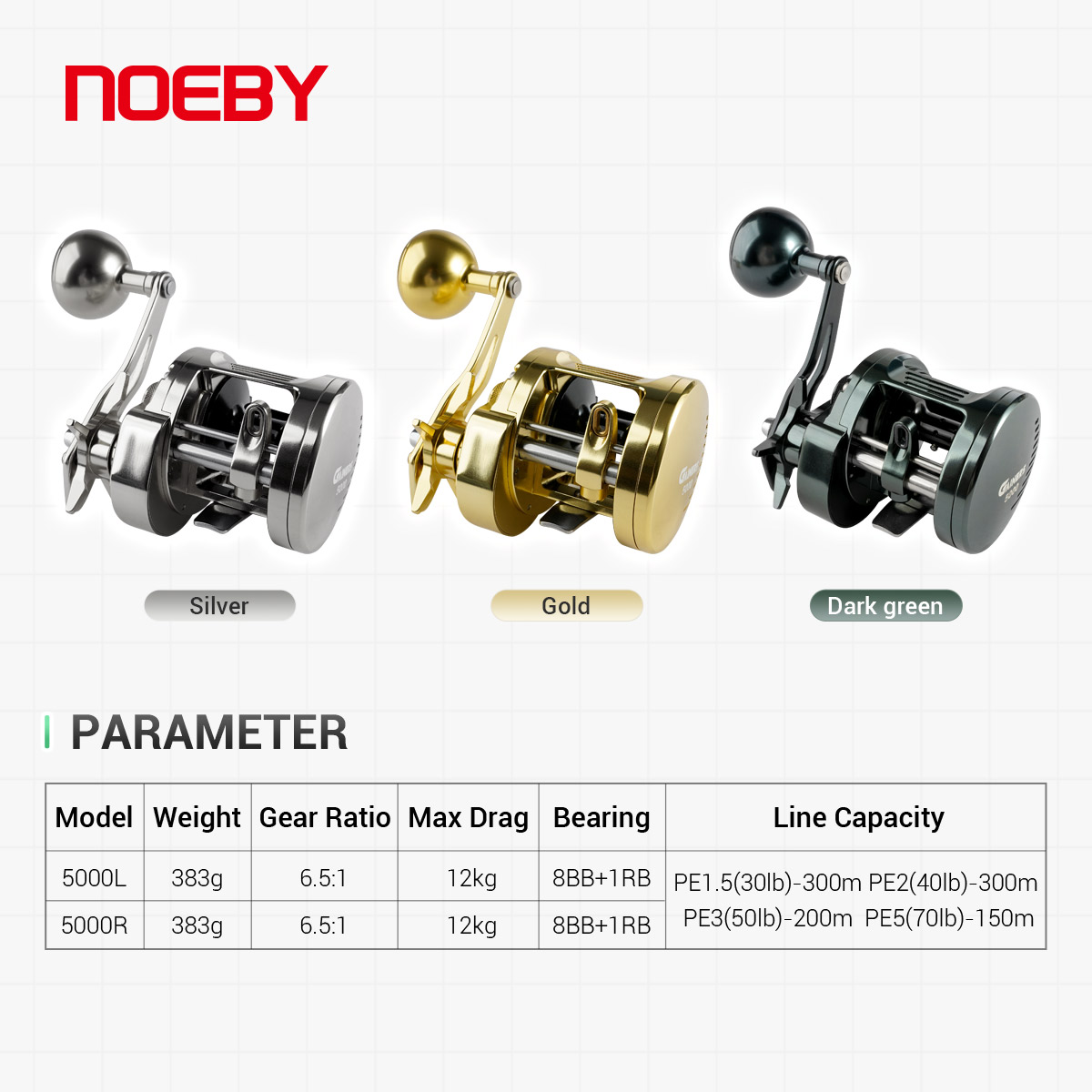 NOEBY Gainers Jigging Reel Met - Daiwa Reel Bg ulasan dan harga